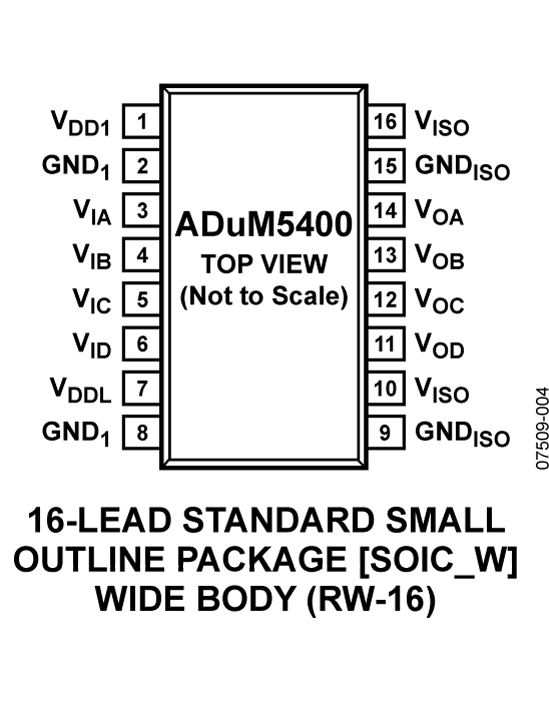 ADUM5400 product image