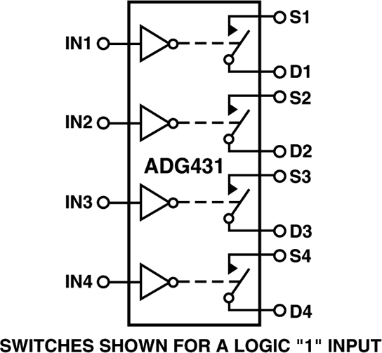 ADG431 product image