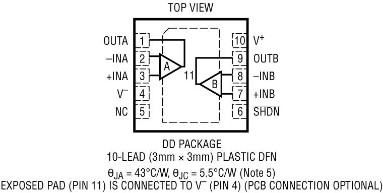 LTC2067 product image