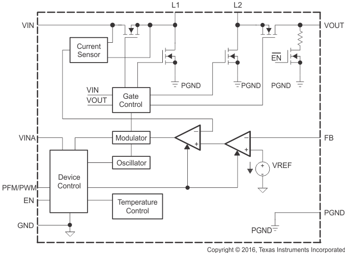 TPS63027 product image