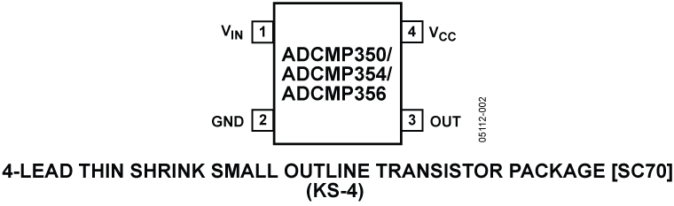 ADCMP350 product image