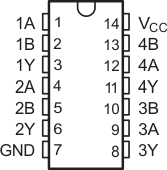 74LVC00 74LVC00