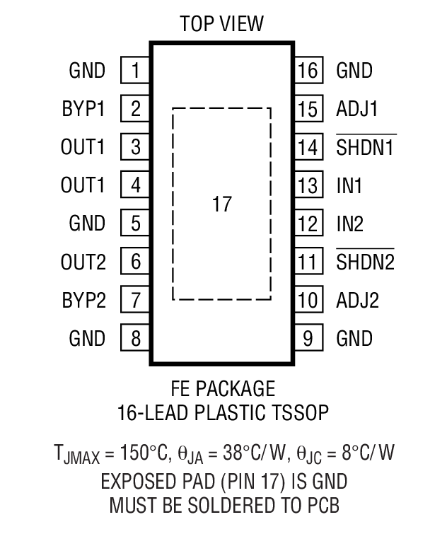 LT3028 product image