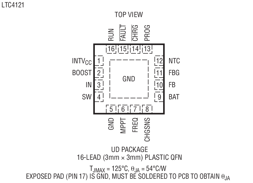 LTC4121LTC4121-4.2 product image