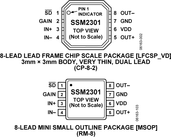 SSM2301 product image
