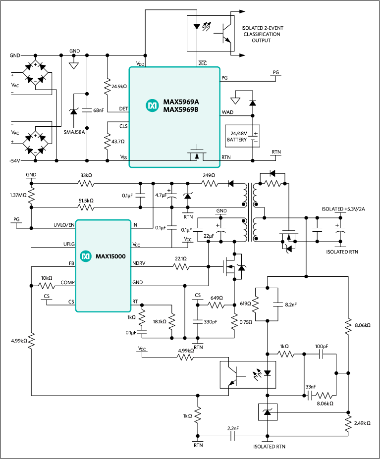 MAX5969B product image