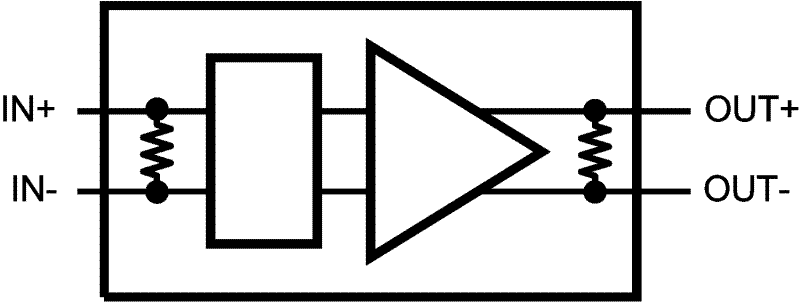 DS25BR150 product image