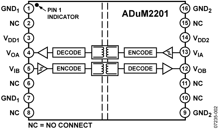 ADuM2201 product image