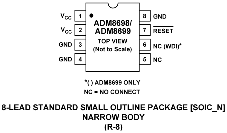 ADM8699 product image