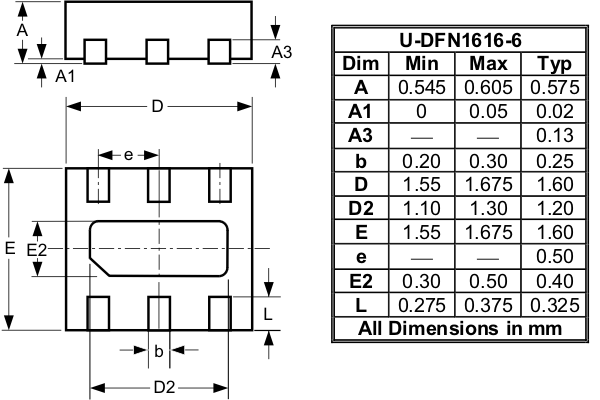 Package Image for U-DFN1616-6