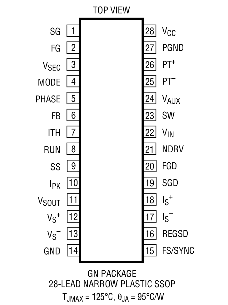 LTC3766 product image