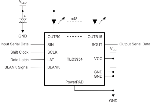 TLC5954 product image