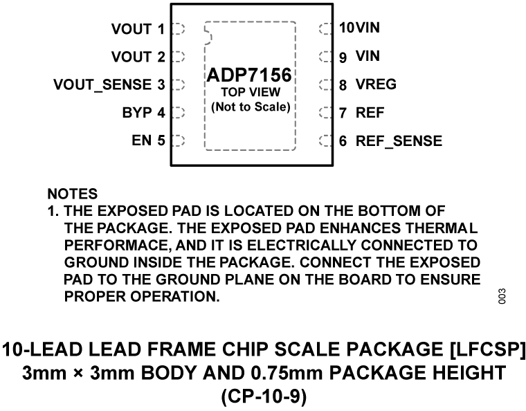 ADP7156 product image