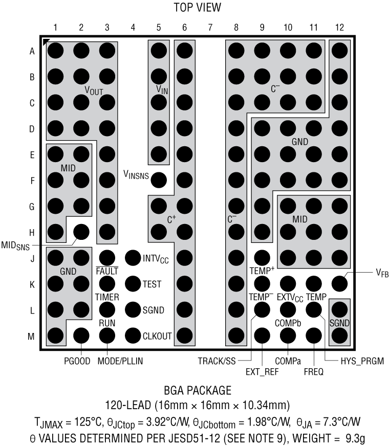 LTM4660 product image