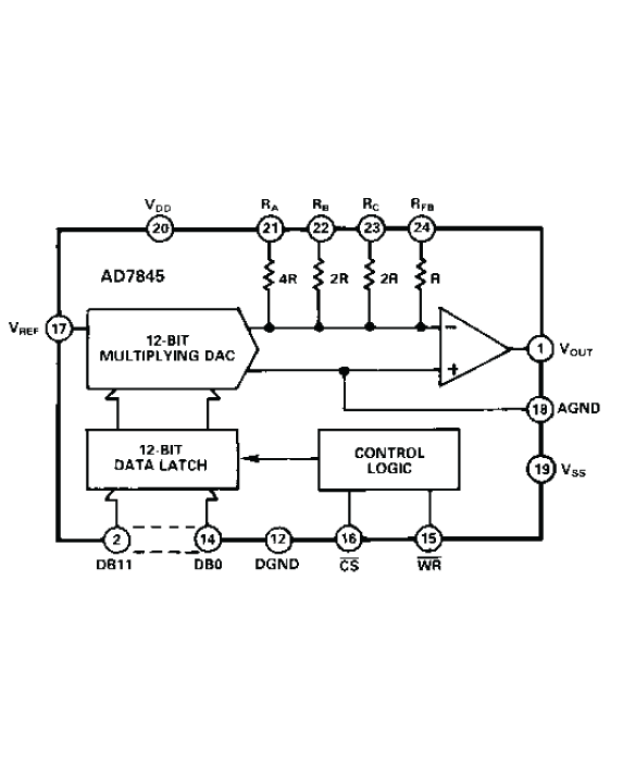 AD7845 product image