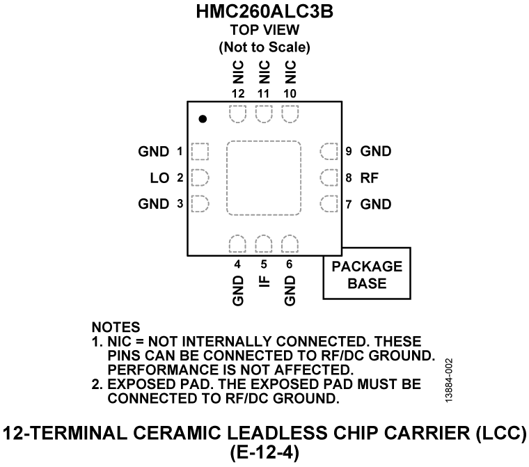 HMC260ALC3B product image