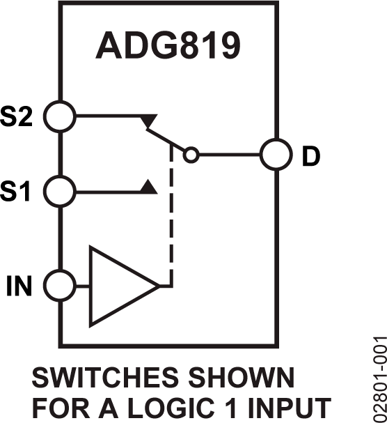 ADG819 ADG819