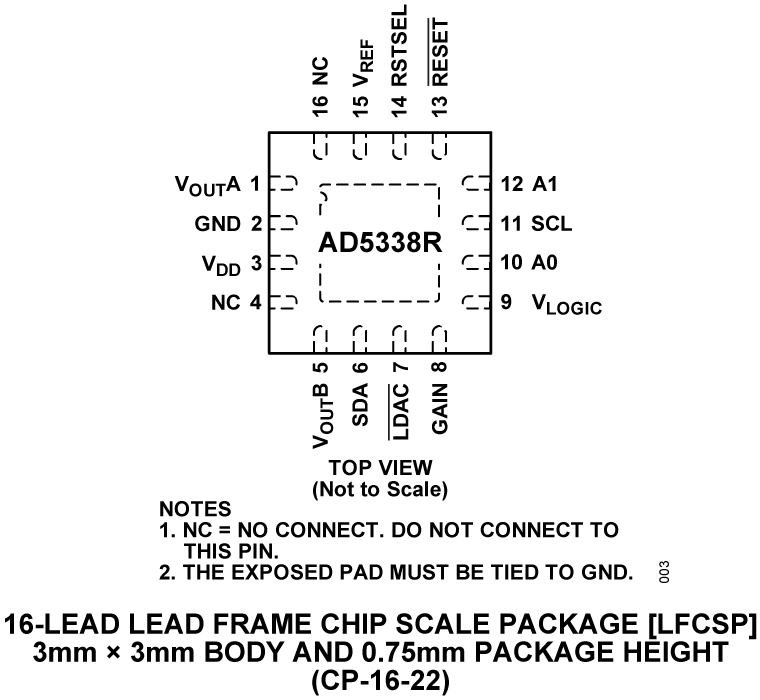 AD5338R product image