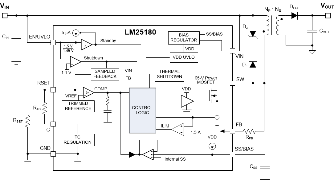 LM25180 LM25180