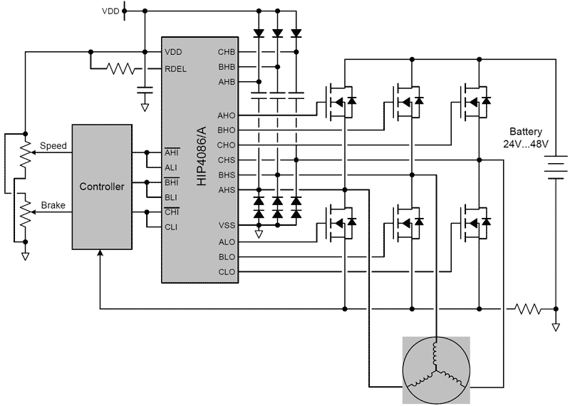 HIP4086A product image