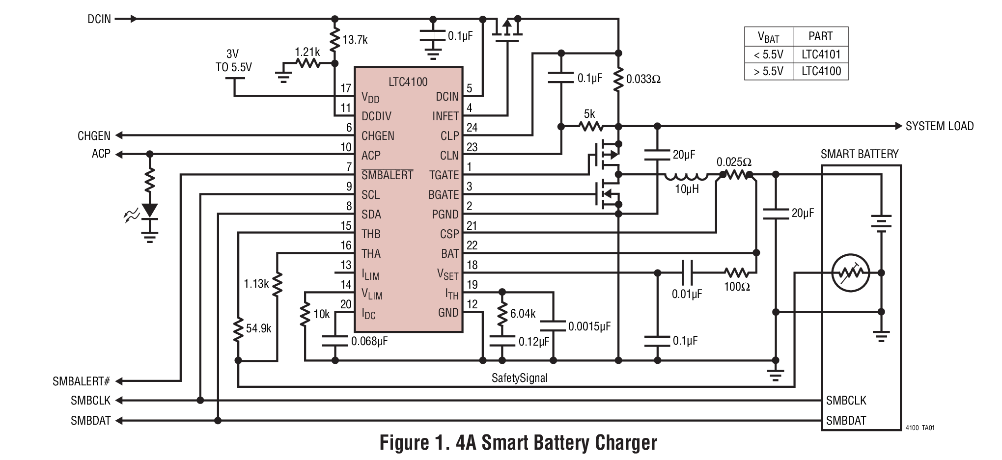 LTC4100 product image