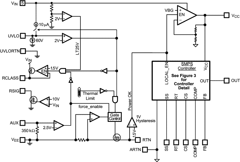 LM5071 product image