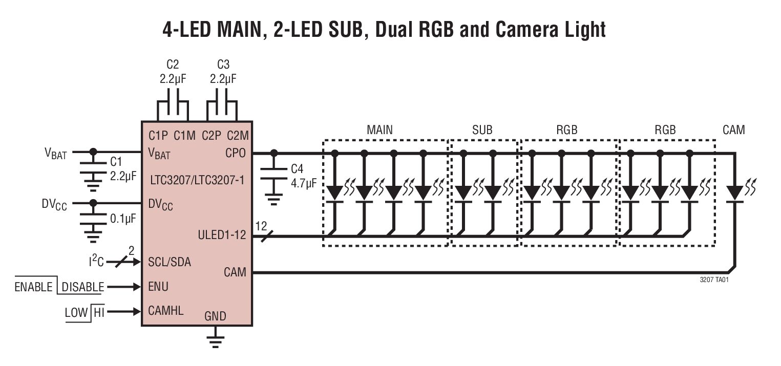LTC3207 product image
