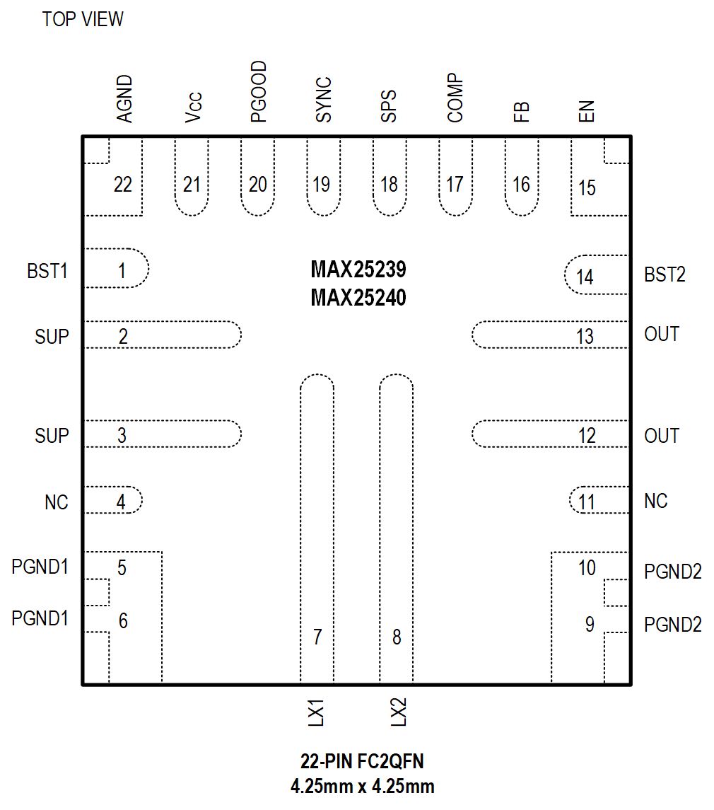MAX25240 product image