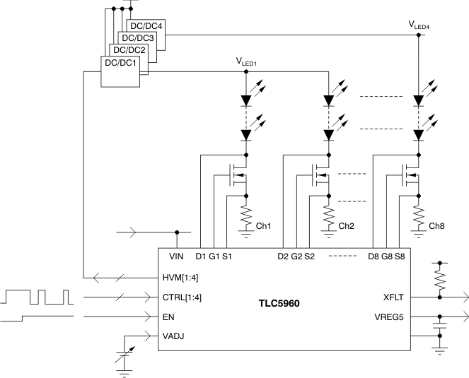 TLC5960 TLC5960