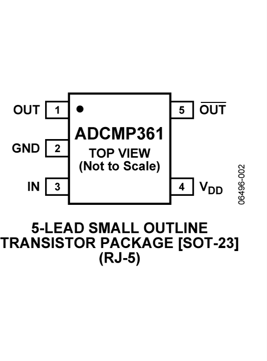 ADCMP361 product image
