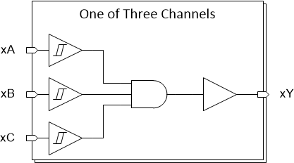 SN74HCS11-Q1 product image