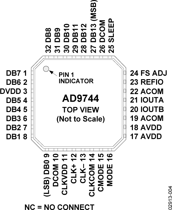 AD9744 product image