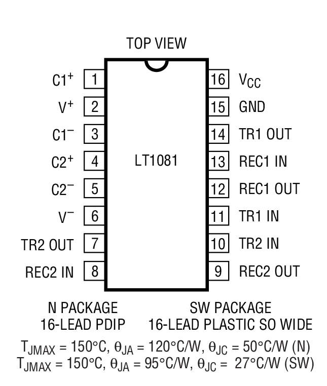 LT1081 product image