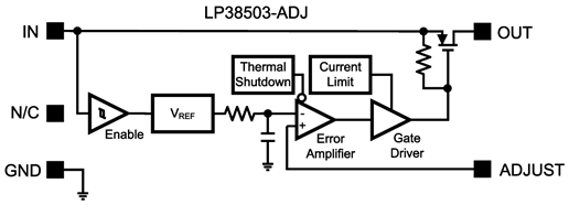 LP38503-ADJ product image