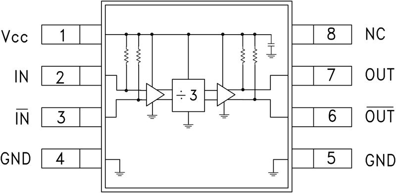 HMC437 product image