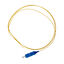 01SCUG2J50.9TY3.0M 01SCUG2J50.9TY3.0M