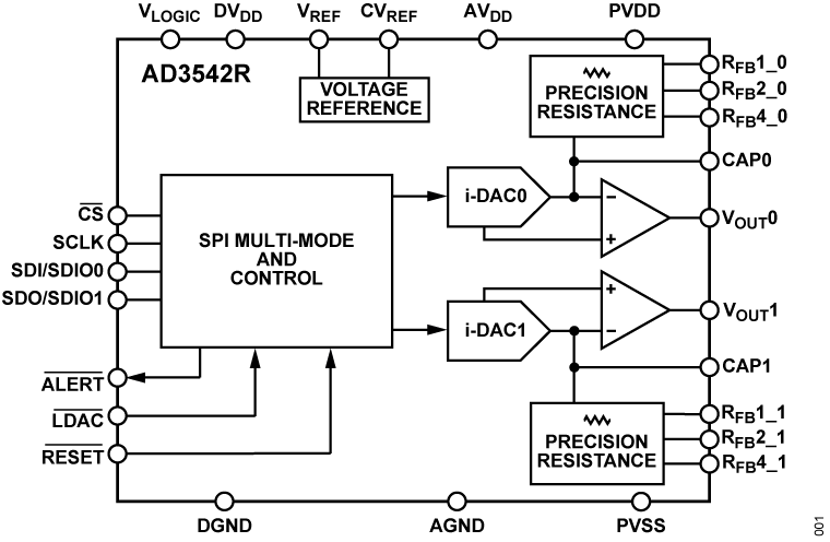 AD3542R product image