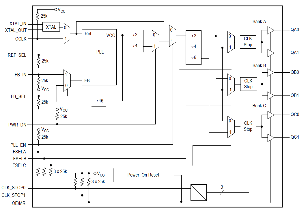 MPC9330 product image