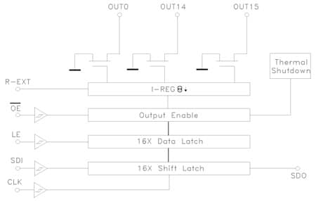 STP16CPP05 product image