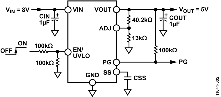 ADP7105 product image