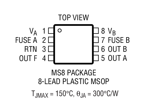 LTC1921 product image