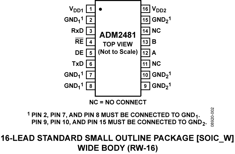 ADM2481 product image