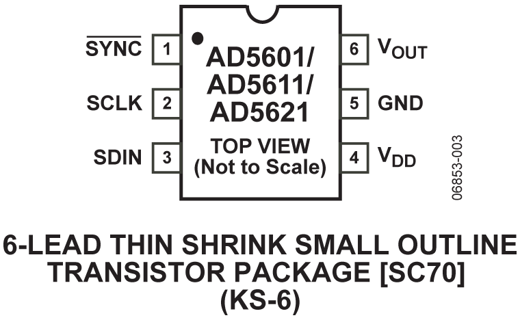 AD5621 product image