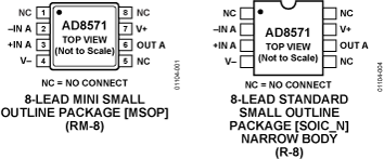 AD8571 product image