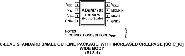 ADuM7703 product image