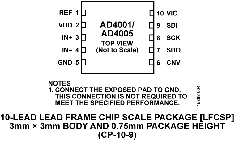 AD4005 product image