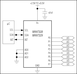 MAX7328 product image