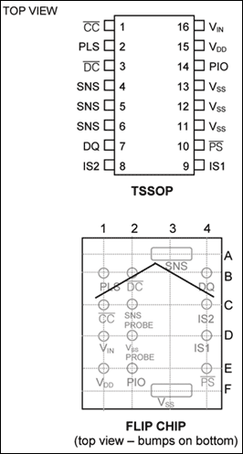 DS2762 product image