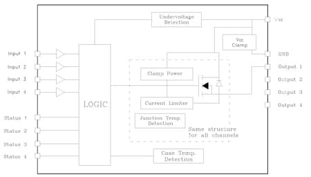 STEVAL-IFP019V1 product image