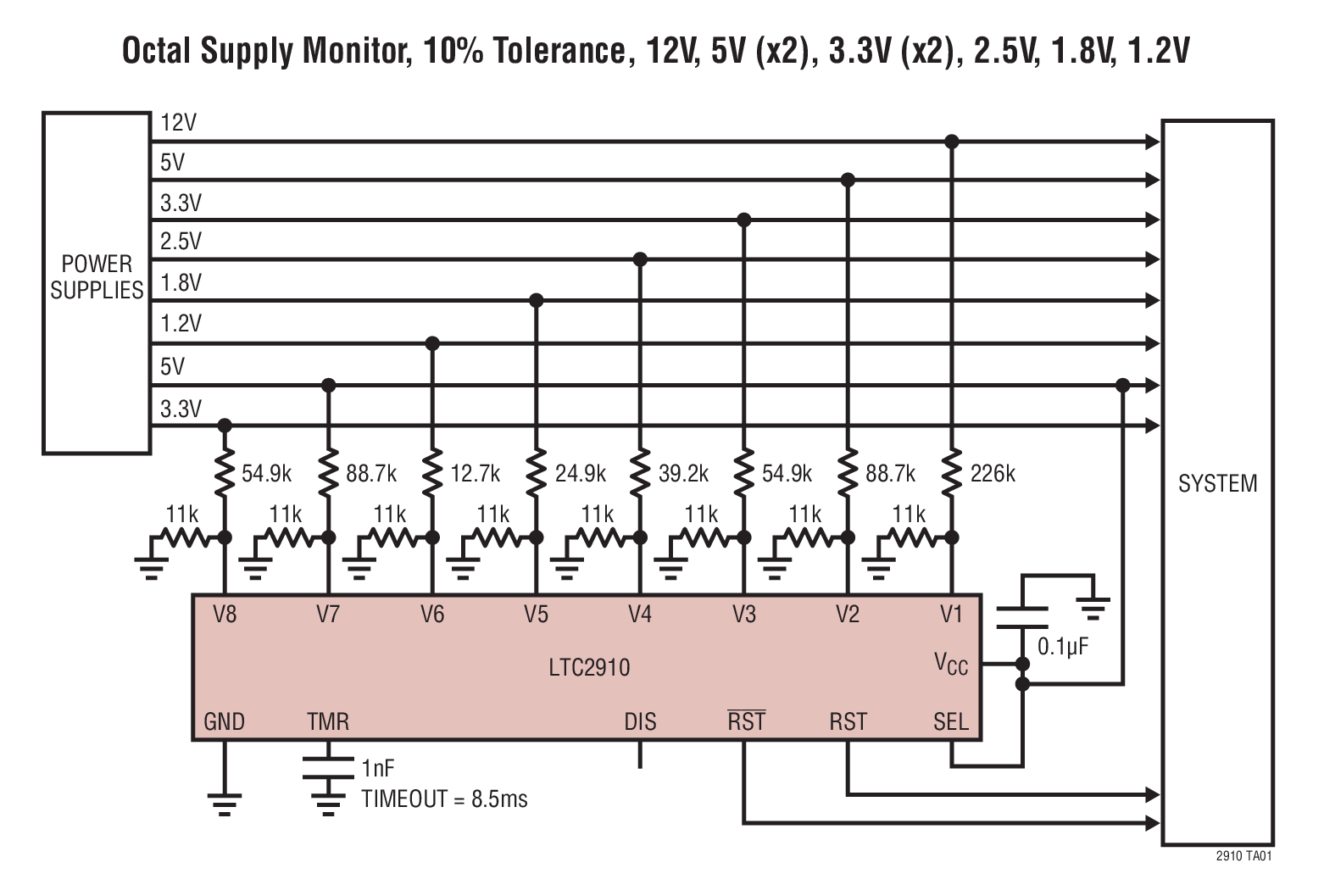LTC2910 product image